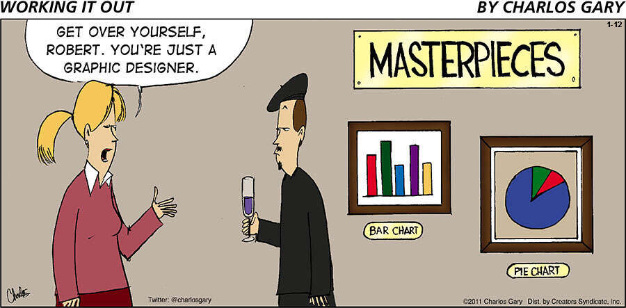 Working it Out for Jan 12, 2025