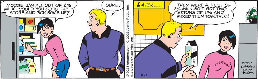 Archie for Apr 01, 2023