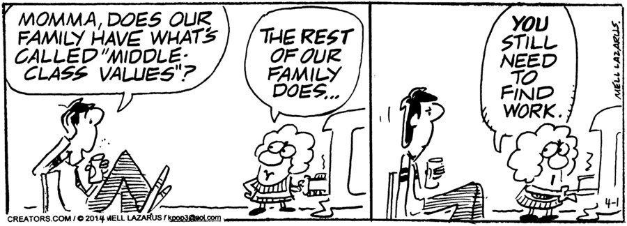 Momma for Apr 01, 2025