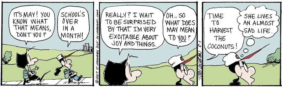 Agnes for May 01, 2023