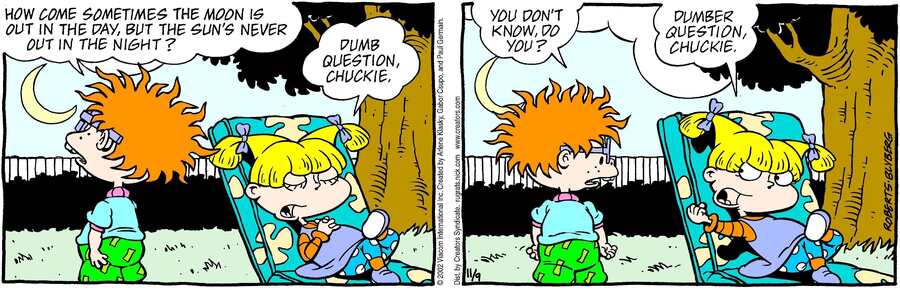 Rugrats for Nov 09, 2023