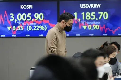 A currency trader passes by screens showing the Korea Composite Stock Price Index (KOSPI), left, and the foreign exchange rate between U.S. dollar and South Korean won, at the foreign exchange dealing room of the KEB Hana Bank headquarters in Seoul, South Korea, Monday, Dec. 27, 2021. Asian shares were mixed on Monday at the outset of the last trading week of the year as countries grappled with the spread of the omicron coronavirus variant. (AP Photo/Ahn Young-joon)