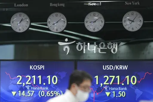 A currency trader walks by the screens showing the Korea Composite Stock Price Index (KOSPI), left, and the foreign exchange rate between U.S. dollar and South Korean won at a foreign exchange dealing room in Seoul, South Korea, Tuesday, Jan. 3, 2023. Asian stock markets were mixed Tuesday ahead of updates on U.S. employment amid fears of a possible global recession. (AP Photo/Lee Jin-man)