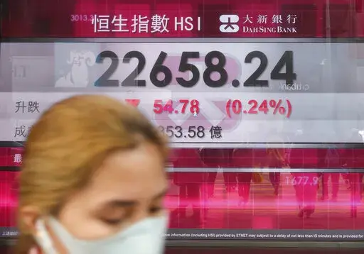 A woman walks past a bank's electronic board showing the Hong Kong share index at Hong Kong Stock Exchange Tuesday, March 1, 2022. Asian shares rose Tuesday as global investors eyed talks aimed at ending the Russian military assault on Ukraine, which so far have yielded an agreement to keep talking. (AP Photo/Vincent Yu)