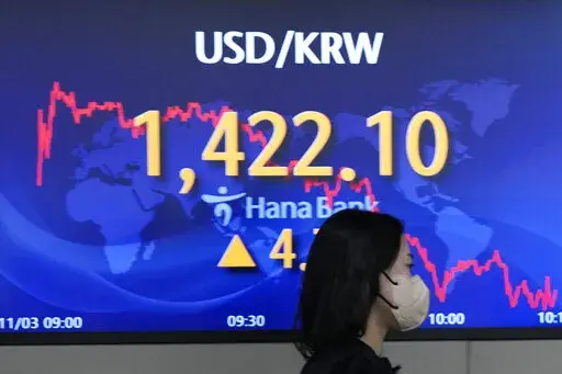 A currency trader walks near the screen showing the foreign exchange rate between U.S. dollar and South Korean won at a foreign exchange dealing room in Seoul, South Korea, Thursday, Nov. 3, 2022. Markets: Asian stock markets tumbled Thursday after the Federal Reserve added to recession fears of a possible recession by saying it wasn't finished raising U.S. interest rates to cool inflation. (AP Photo/Lee Jin-man)