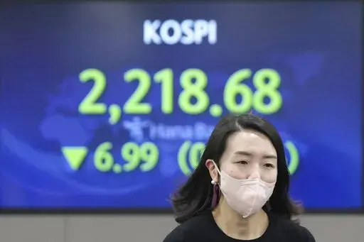 A currency trader walks by the screen showing the Korea Composite Stock Price Index (KOSPI) at a foreign exchange dealing room in Seoul, South Korea, Wednesday, Jan. 4, 2023. Asian stock markets rose Wednesday ahead of the release of minutes from a Federal Reserve meeting that investors hope might show the U.S. central bank is moderating its plans for more interest rate hikes to cool inflation. (AP Photo/Lee Jin-man)