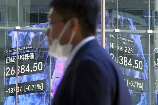 A person wearing a protective mask walks in front of an electronic stock board showing Japan's Nikkei 225 index at a securities firm Wednesday, Sept. 28, 2022, in Tokyo. Asian shares tumbled Wednesday after a wobbly day ended with mixed results on Wall Street as markets churn over the prospect of a possible recession. (AP Photo/Eugene Hoshiko)