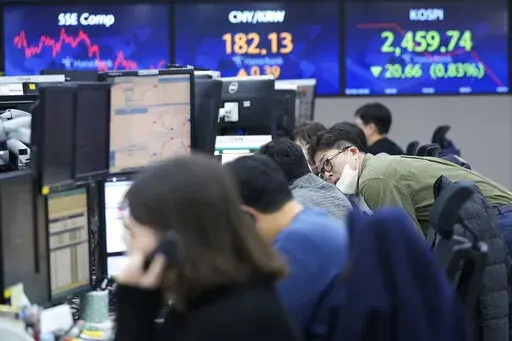 Currency traders work at the foreign exchange dealing room of the KEB Hana Bank headquarters in Seoul, South Korea, Monday, Feb. 6, 2023. Asian stock markets sank Monday after strong U.S. jobs data fanned fears of more interest rate hikes to cool inflation. (AP Photo/Ahn Young-joon)