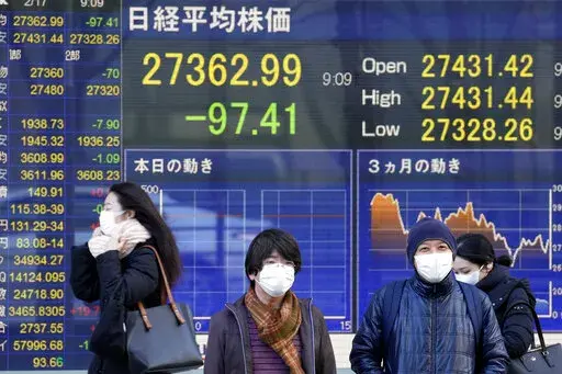 Masked pedestrians move past a monitor showing Japan's Nikkei 225 index, at a securities firm in Tokyo, Thursday, Feb. 17, 2022. Asian stock markets followed Wall Street higher Thursday after Federal Reserve policymakers indicated they are leaning toward more decisive action on inflation but set no firm targets. (AP Photo/Shuji Kajiyama)